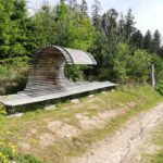 Ferienwohnung Spangenberg | Aktivitäten | Wandern | ARS-Natura